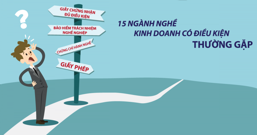 nganh nghe
