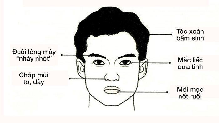 tuong dan ong giau co