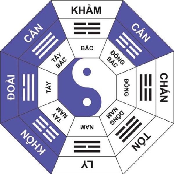 cac-cu-day-nha-thuan-am-khong-ga-duoc-con-gai, -nha-thuan-duong-thi-khong-ga-duoc-con-trai_3