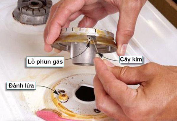 noi-nau-bep-gas-van-den-xi-nhu-dun-bep-cui-lam-theo-cach-nay-3-phut-la-sach-ngay-1-1574851558-260-width600height409