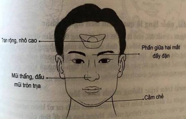 tuong dan ong giau co
