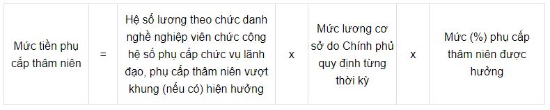 phu-cap-tham-nien-giao-vien-01