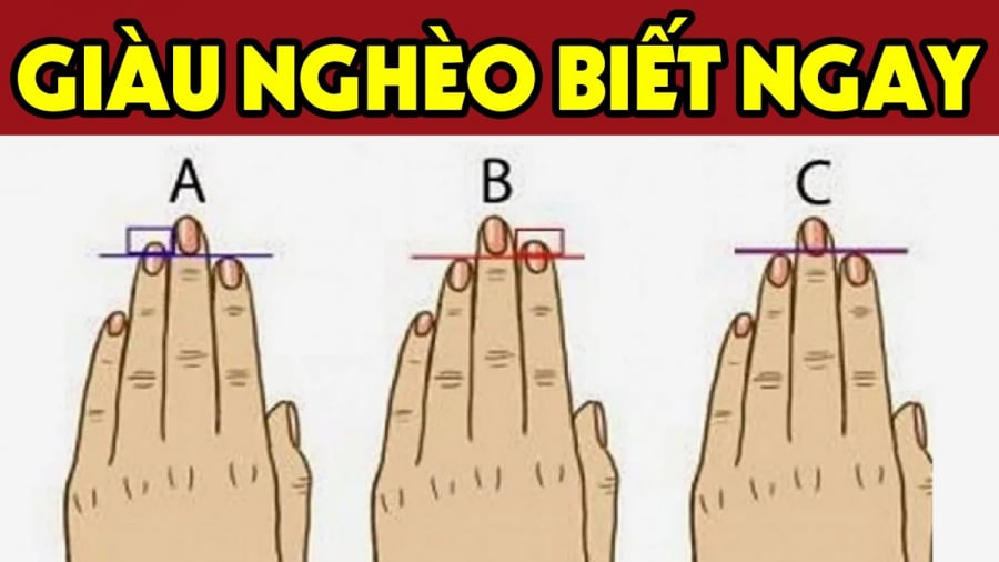tu vi qua ngon tay tro cua ban