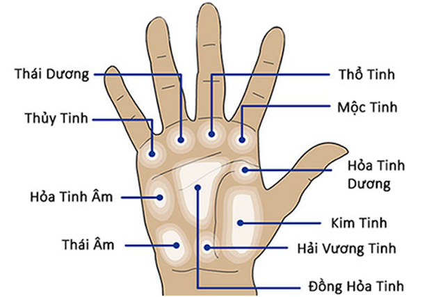 xem-tuong-tay-02