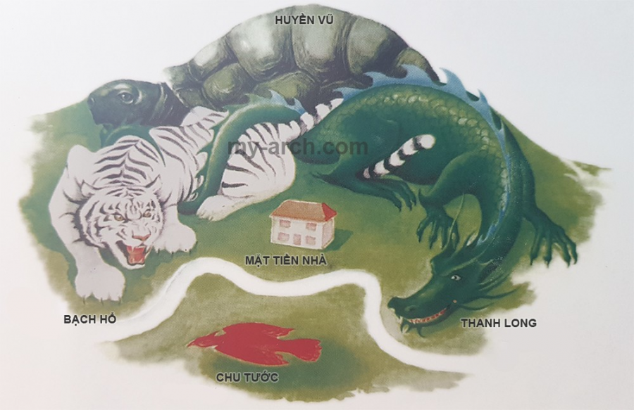 chon-phong-thuy