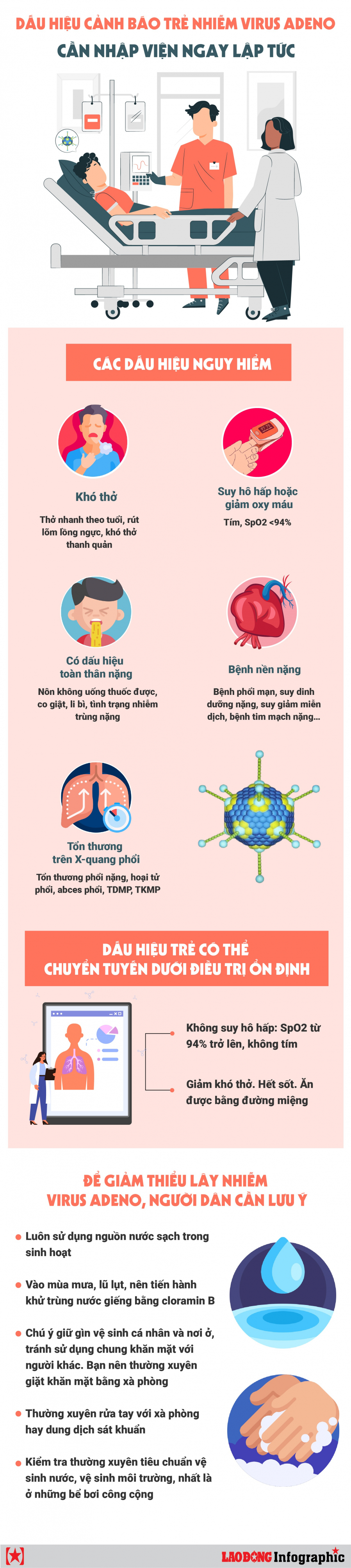 Ảnh: Lao động