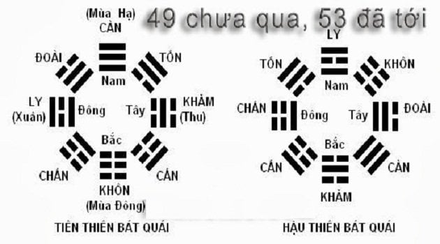 cac-cu-noi-49-chua-qua-53-da-toi-noi-ve-2-tuoi-han-lon-nhat-doi-nguoi-49-53-co-gi-dang-so_3