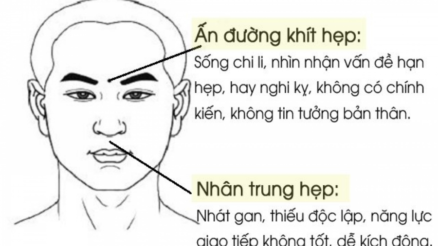 tuong-dan-ong-den-dui