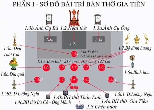 6-dieu-cam-ky-khi-lau-don-ban-tho-cuoi-nam-to-tien-cau-gian-tai-loc-mat-het-van-the-lao-dao_3