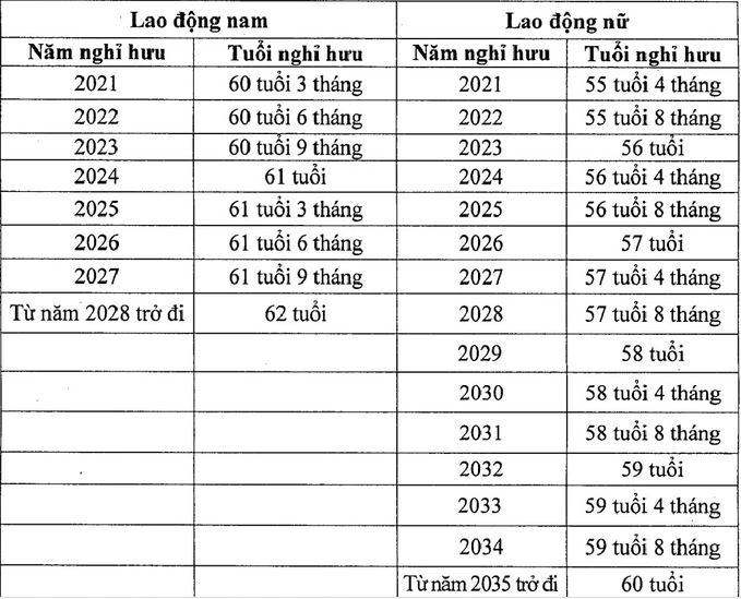 tuoi1