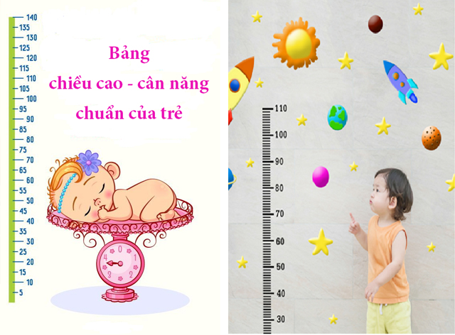 chieu-cao-can-nang-cua-tre