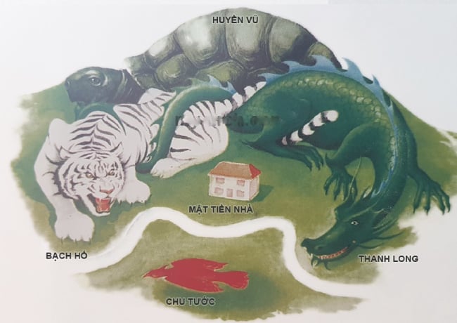 phong-thuy-nha-02