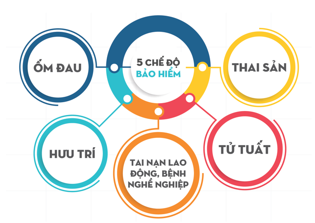 tang-luong-len-18them-nhieu-quyen-loi-chonguoi-lao-dong_2