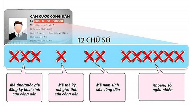 cach-nho-so-cccd-02