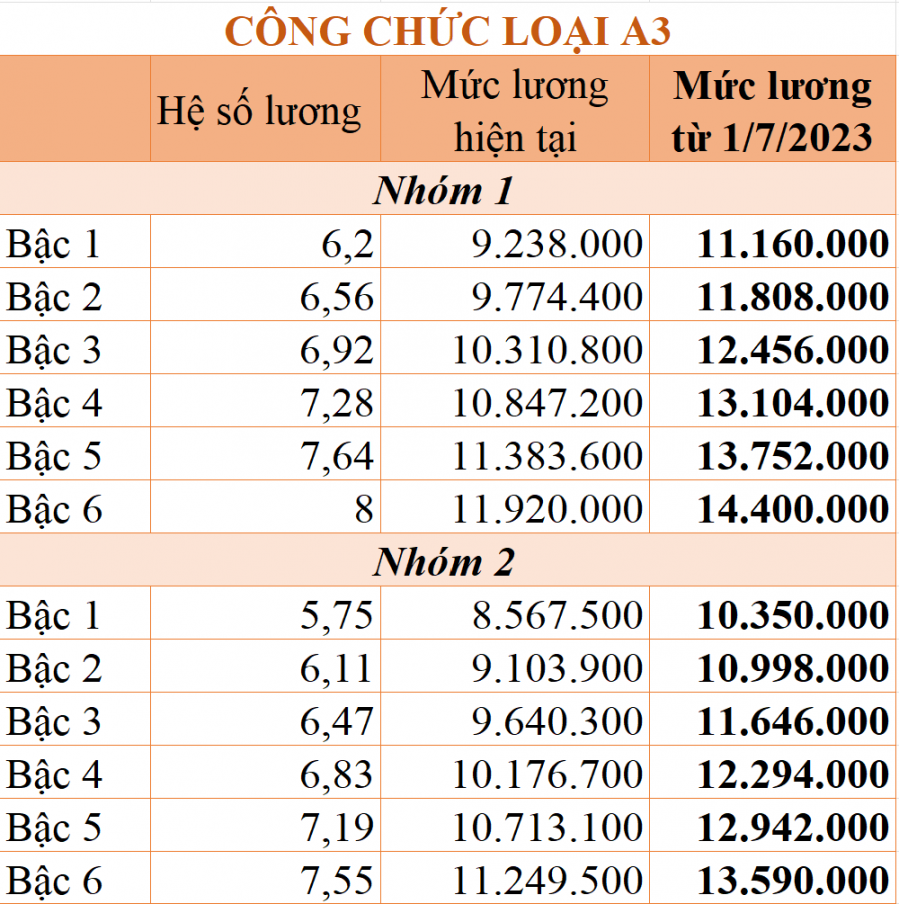 luong1