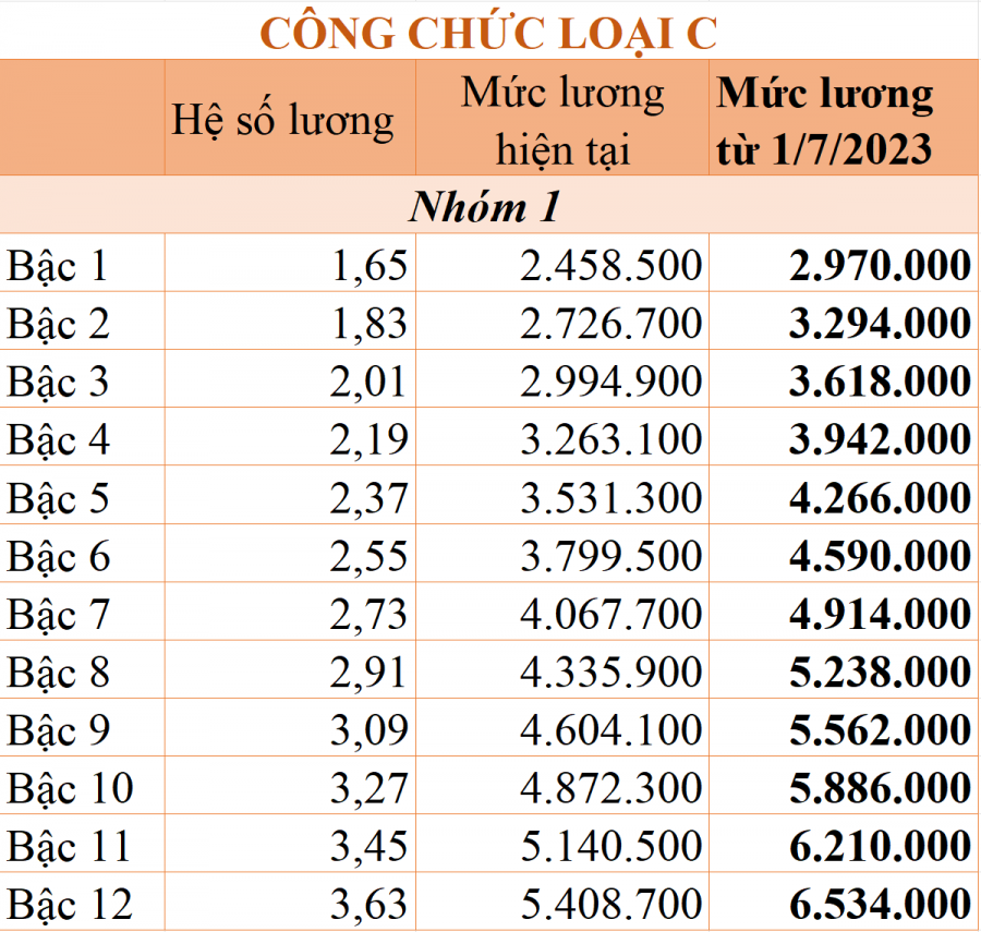 luong6
