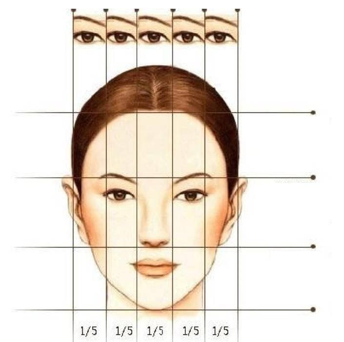 4-kinh-nghiem-nhin-nguoi-cua-nguoi-xua-4