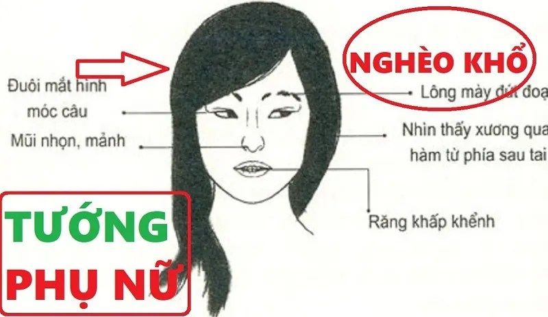 xem-tuong-dan-ba-ngheo