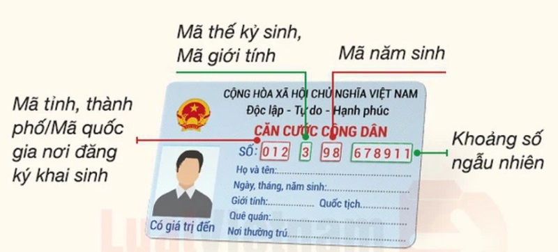 cach-nho-cccd-gan-chip-cho-nguoi-hay-quen-2