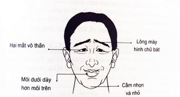 Nguoi-ngheo-kho-yeu-menh-thuong-co-6-dac-diem-nay-ai-khong-co-that-dang-mung_2