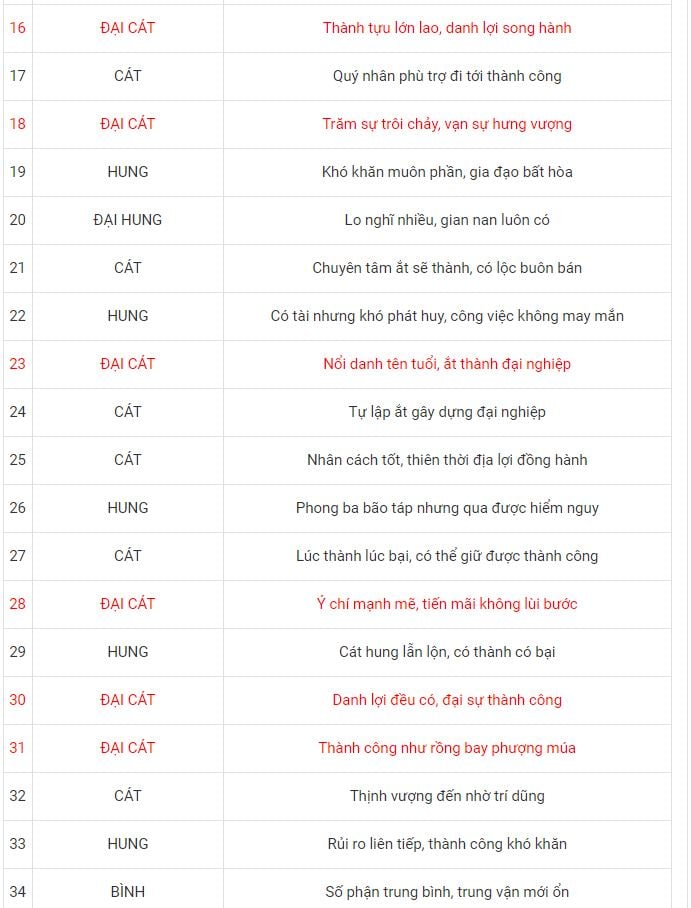 cat-hung-4-so-cuoi-dien-thoai-02