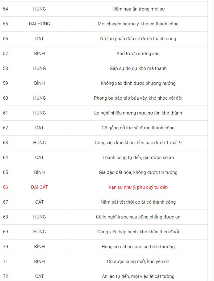 cat-hung-4-so-cuoi-dien-thoai-04