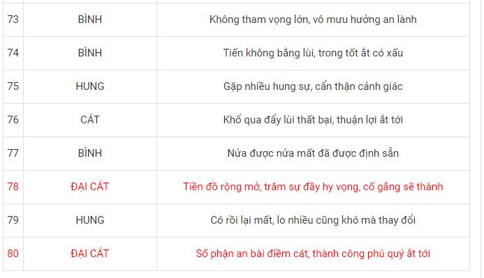 cat-hung-4-so-cuoi-dien-thoai-05
