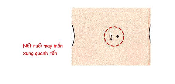 not-ruoi-02