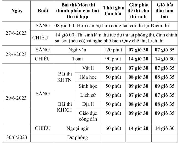 Lich-thi-thpt-2023-01