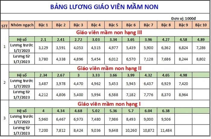 bang-luong-giao-vien-01