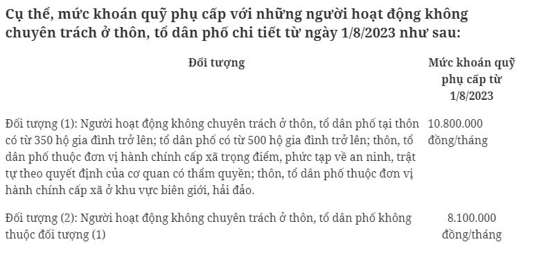 luong2