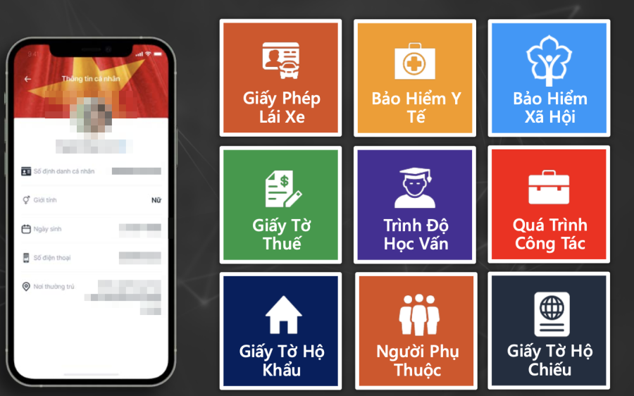 tai-khoan-dinh-danh-dien-tu-16849915250001632980918-32-466-878-1820-crop-1684991679713319105879