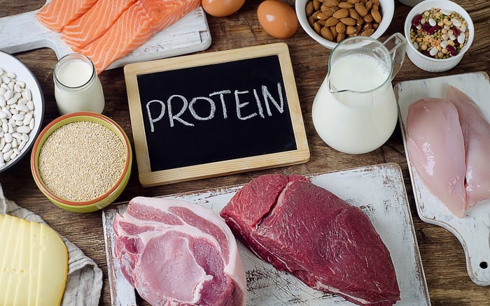protein
