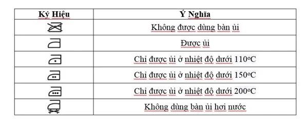ky hieu quan ao 3