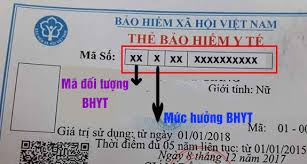 BHYT
