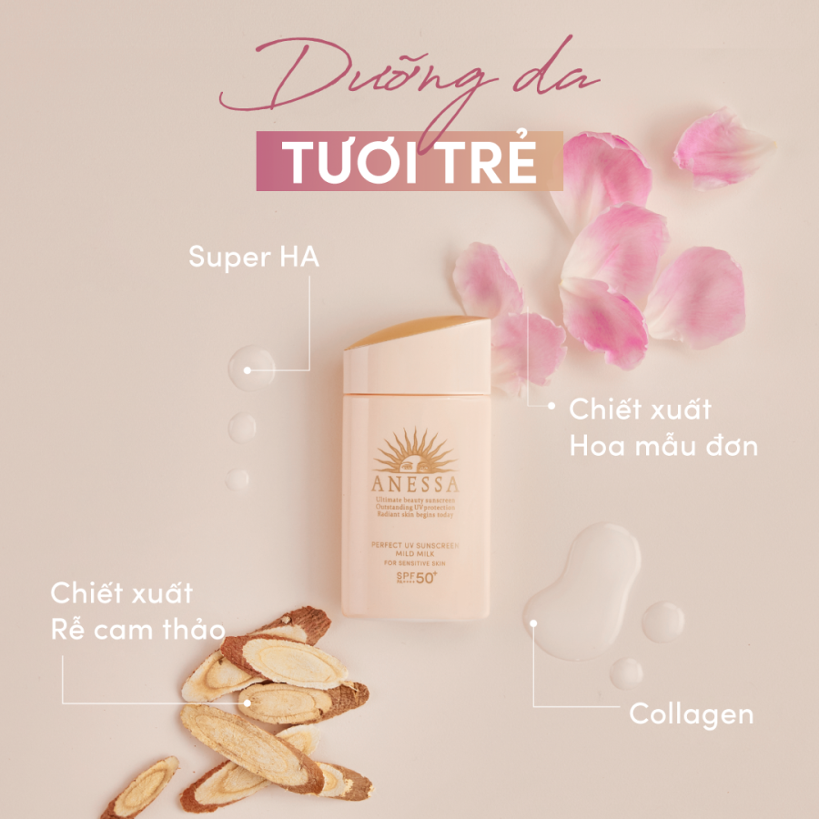 Công nghệ Smooth Protect bao phủ từng milimet da, ngăn chặn tia UV và bụi mịn
