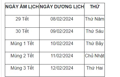 lichnghi