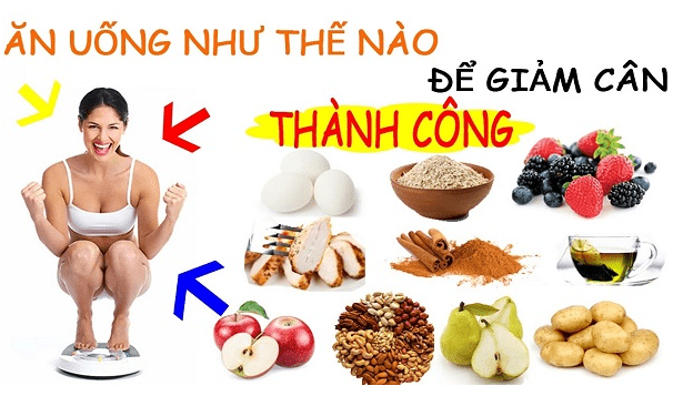 che do giam can thanh cong