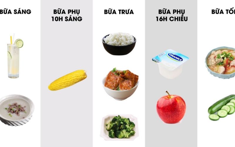 thuc don bua an