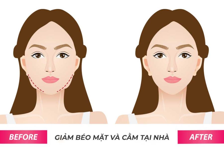 beo mat
