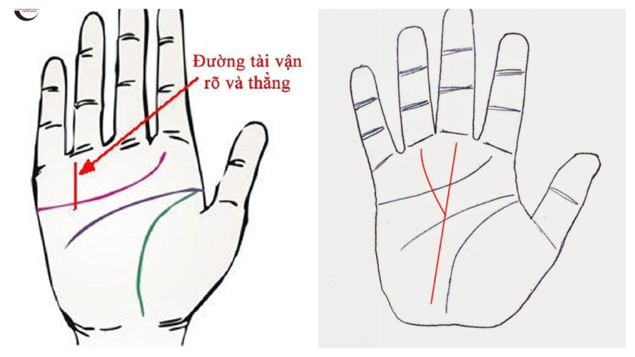 tuong ban tay khong lo thieu tien