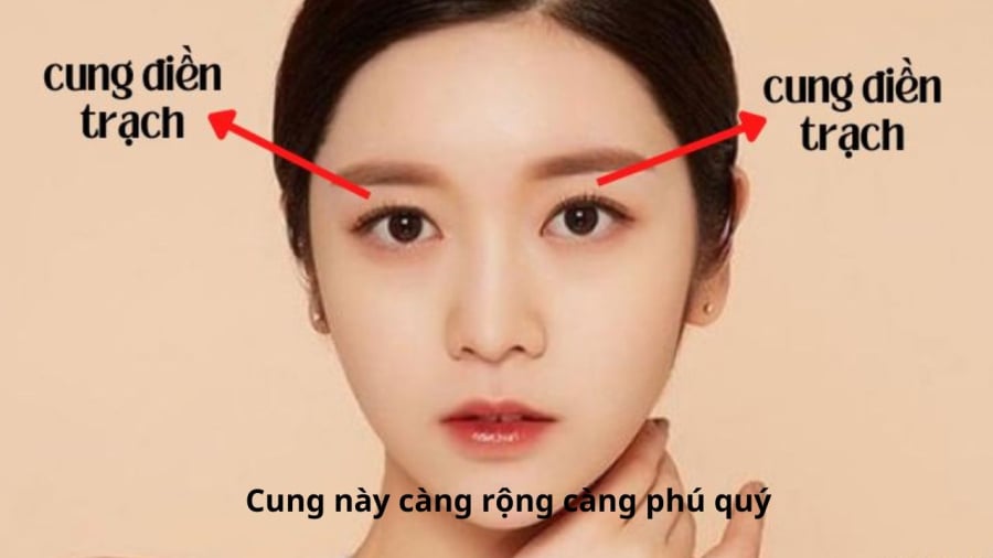 chieu rong cung dien trach