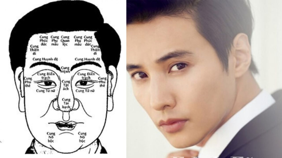 cung dia cac dien trach