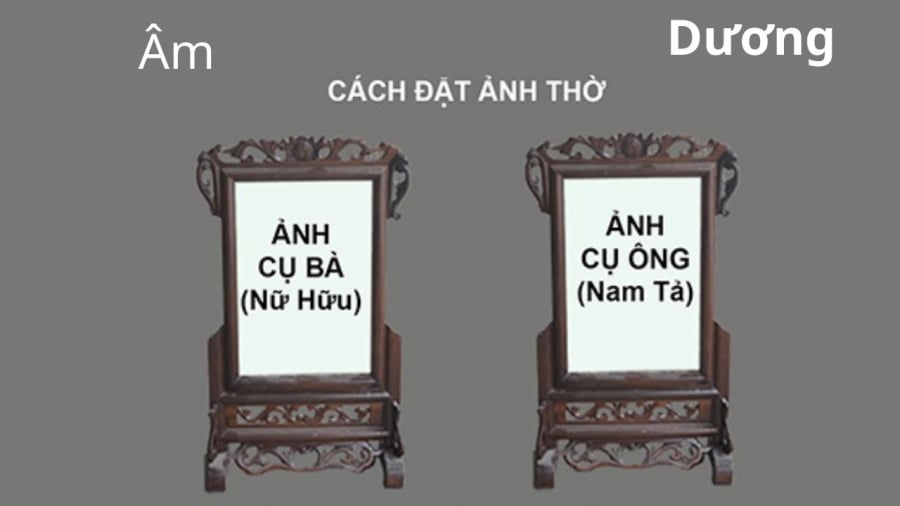 nam ta nu huu ban tho