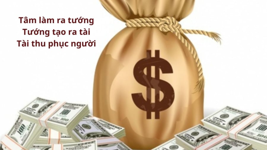 tma tao ra tuong