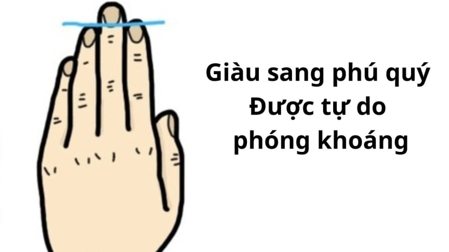 chieu dai ngon tay
