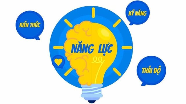 nang luc