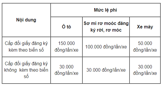 dang-ky-xe