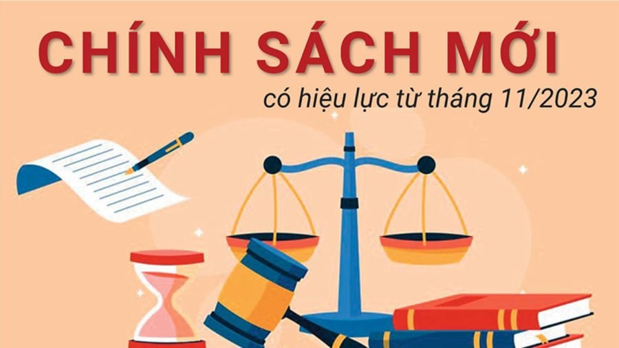chinh-sach