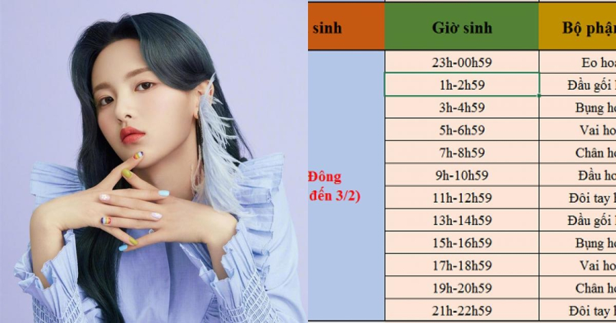 gio-sinh1